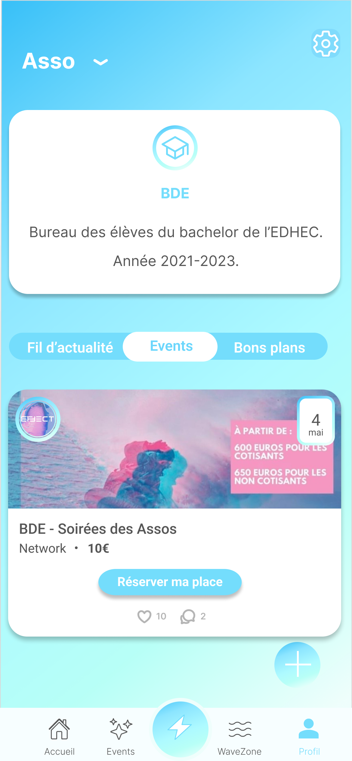 Profil association sur WAVE